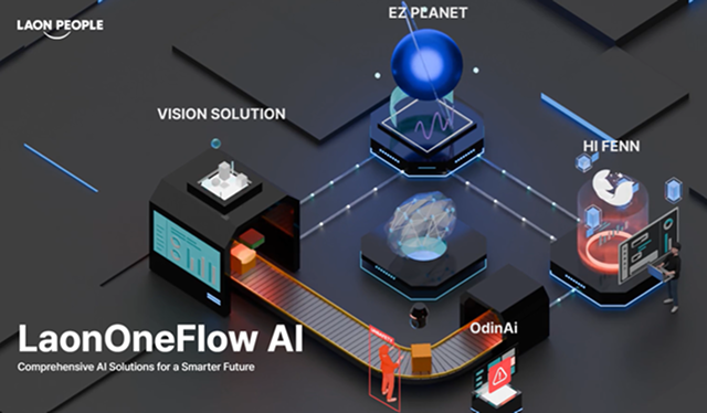 라온피플 “초거대 LaonOneFlow AI 공개, 제조산업 생태계 바꾼다”