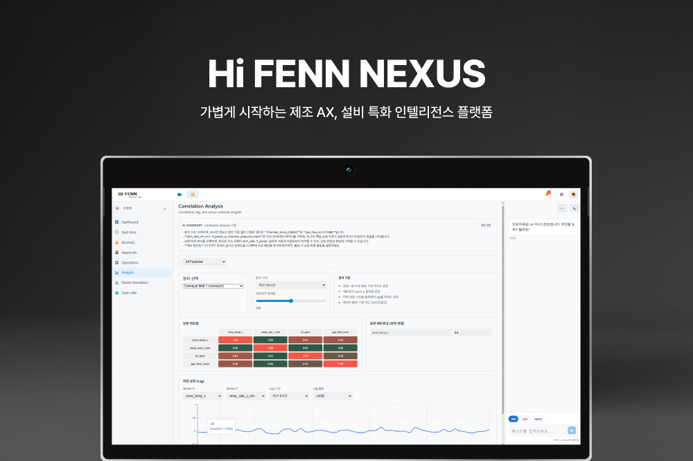 라온피플, 제조 설비 AI 플랫폼 출시